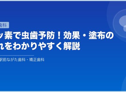 フッ素で虫歯予防!効果・塗布の流れをわかりやすく解説