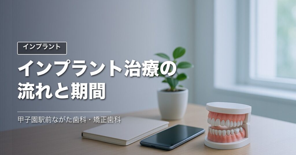 インプラント治療の流れと期間｜甲子園の歯科